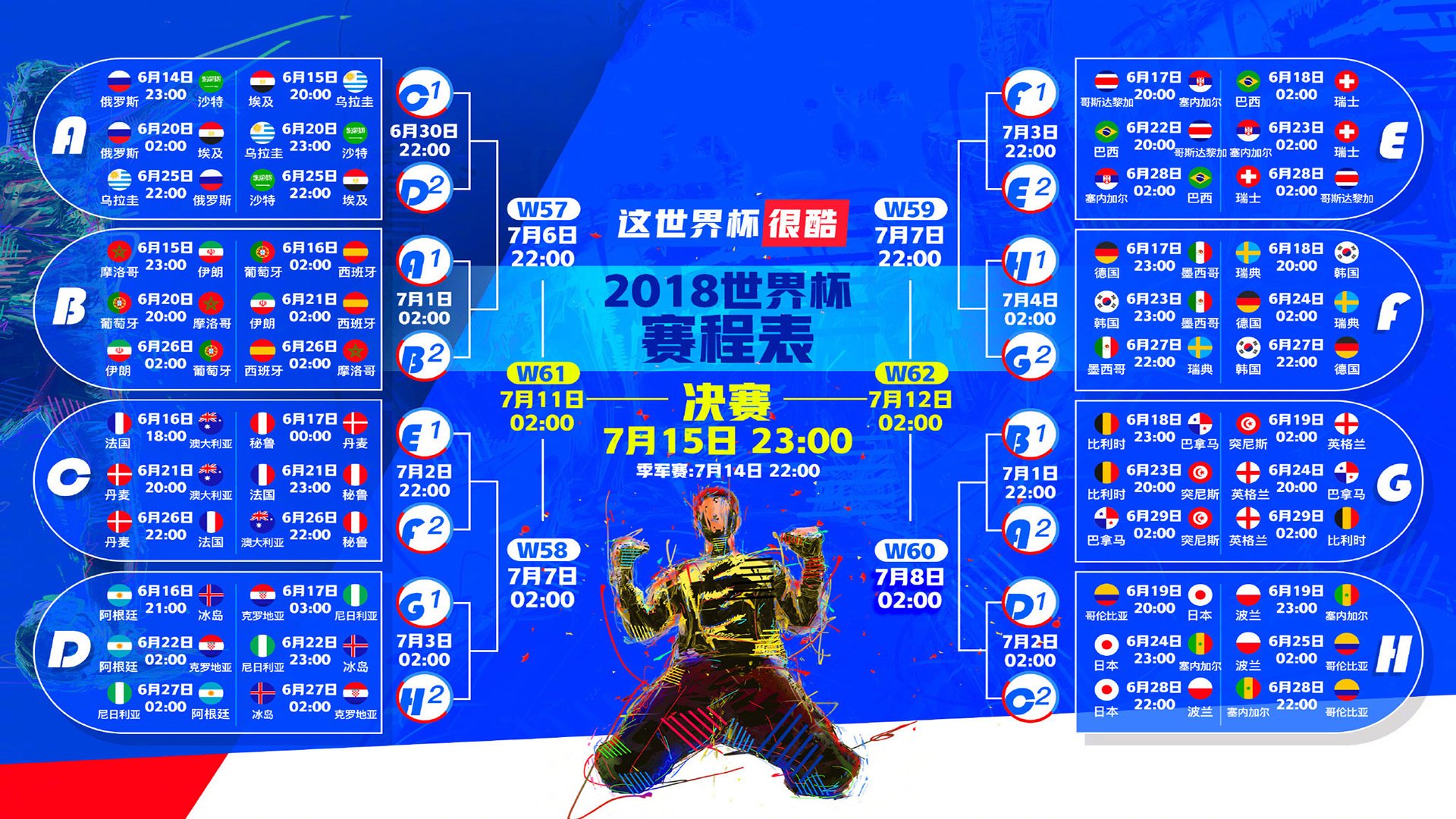 利物浦计划把前场轮换变为季内竞争的动力